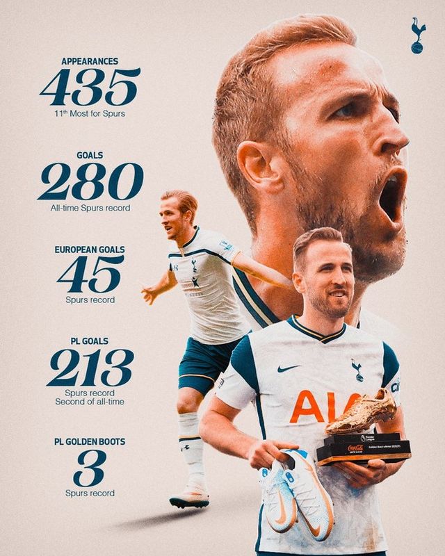 사진=토트넘 훗스퍼&nbsp;