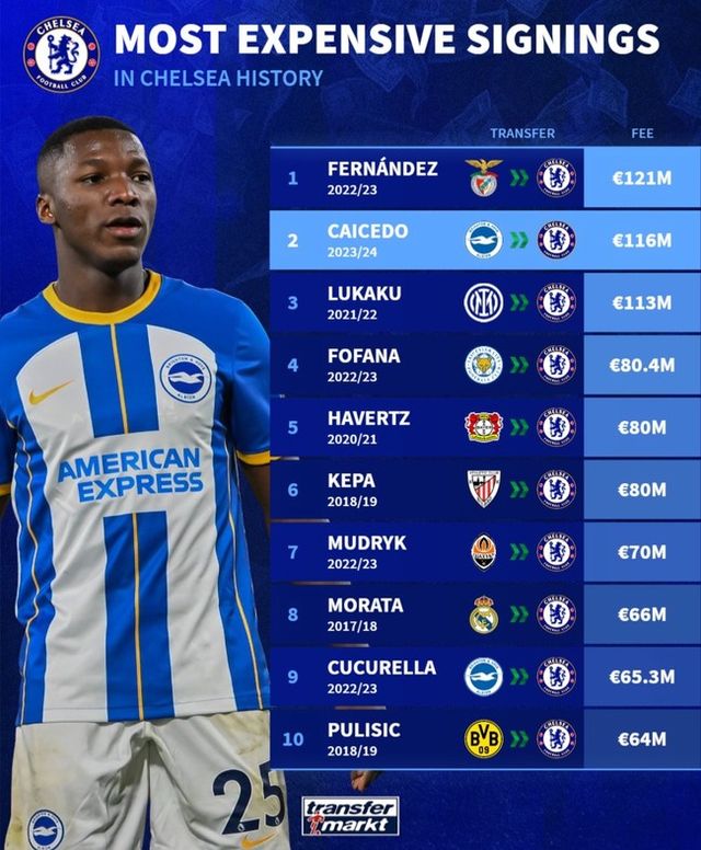 사진=트랜스퍼마크트