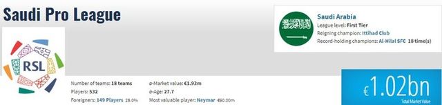 사진=트랜스퍼마크트