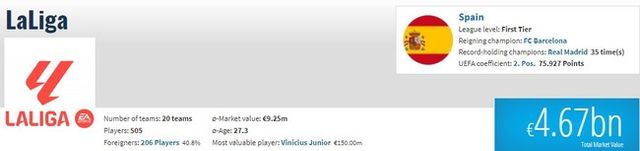 사진=트랜스퍼마크트