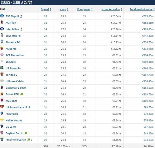 사진=트랜스퍼마크트