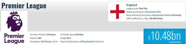 사진=트랜스퍼마크트