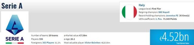 사진=트랜스퍼마크트