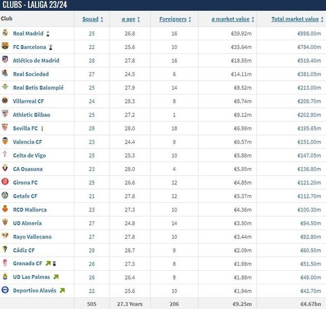 사진=트랜스퍼마크트