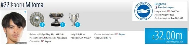 사진=트랜스퍼마크트