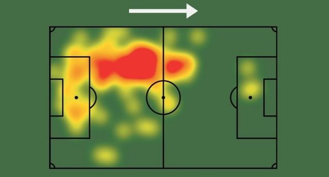 사진=소파 스코어 / 김민재 히트맵