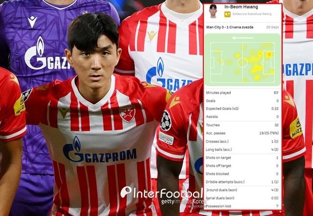 사진=게티 이미지, 소파 스코어