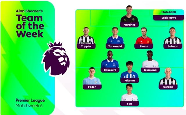 사진=프리미어리그