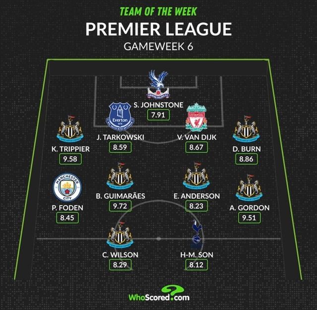 사진=후스코어드닷컴