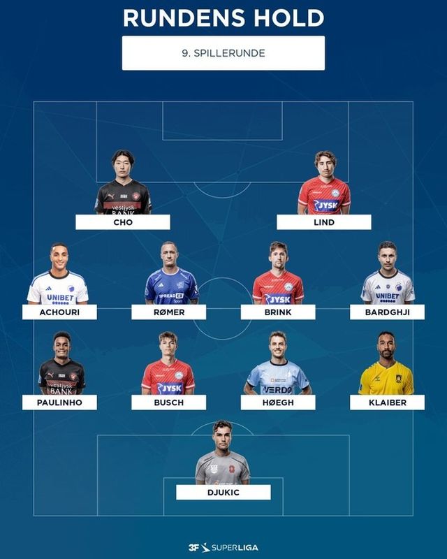 사진=수페르리가