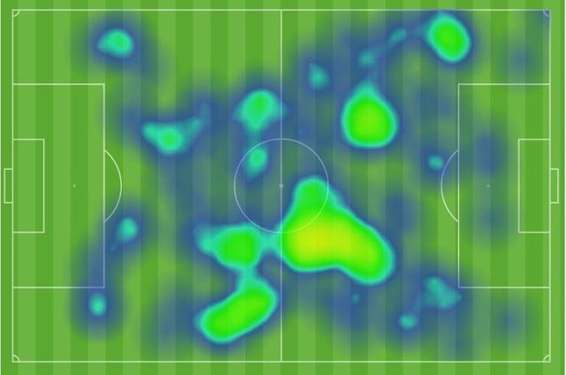 황인범의 바레인전 히트맵 (사진=AFC)