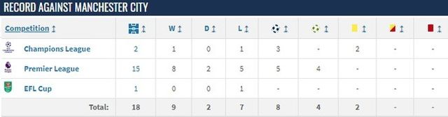 사진=트랜스퍼마크트