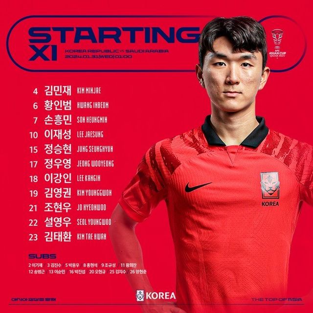 위르겐 클린스만 감독이 쓰리백 카드를 꺼냈다. 풀백 뎁스가 얇은 상황에서 부상과 컨디션 난조가 발생할 가능성을 염두 했더라면, 쓰리백은 '승부수'가 아닌 '옵션'이었어야 했다.[사진=대한축구협회]