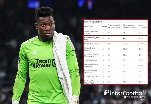 사진=게티 이미지, BBC