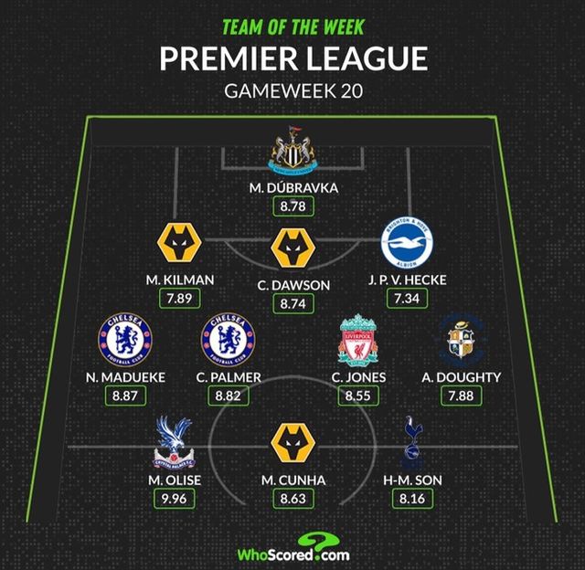 사진=후스코어드닷컴