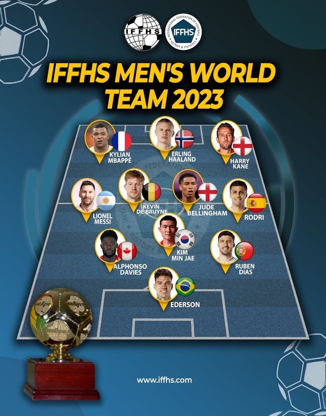 [사진=IFFHS] 김민재가 FIFPro 월드 베스트 후보 23인에 이름을 올리지 못했지만,&nbsp;IFFHS 2023 남자 올해의 팀에 선정됐다.