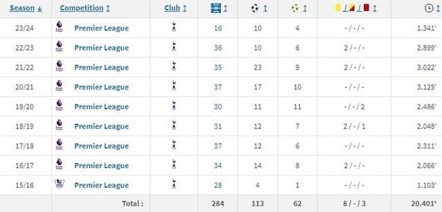 [사진=트랜스퍼마크트]