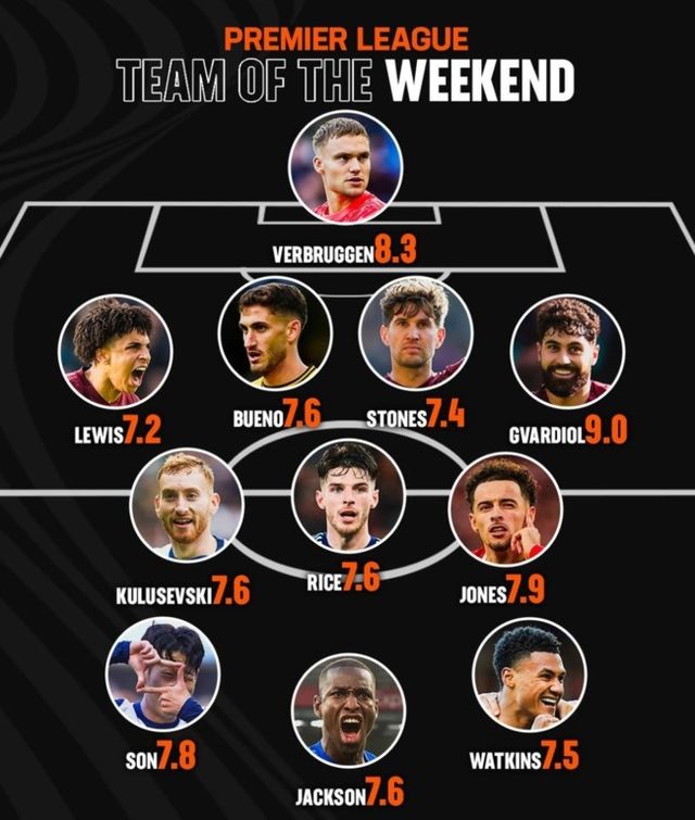 사진 = 라이브 스코어