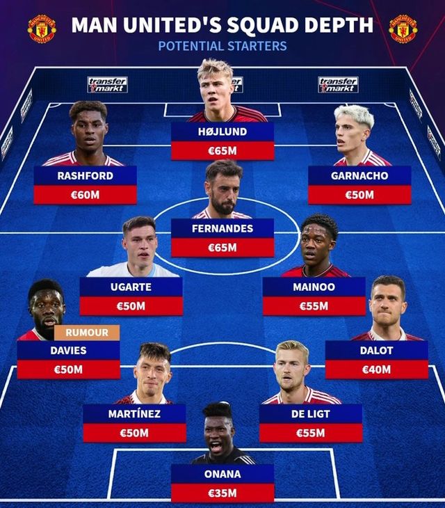 사진=트랜스퍼마크트