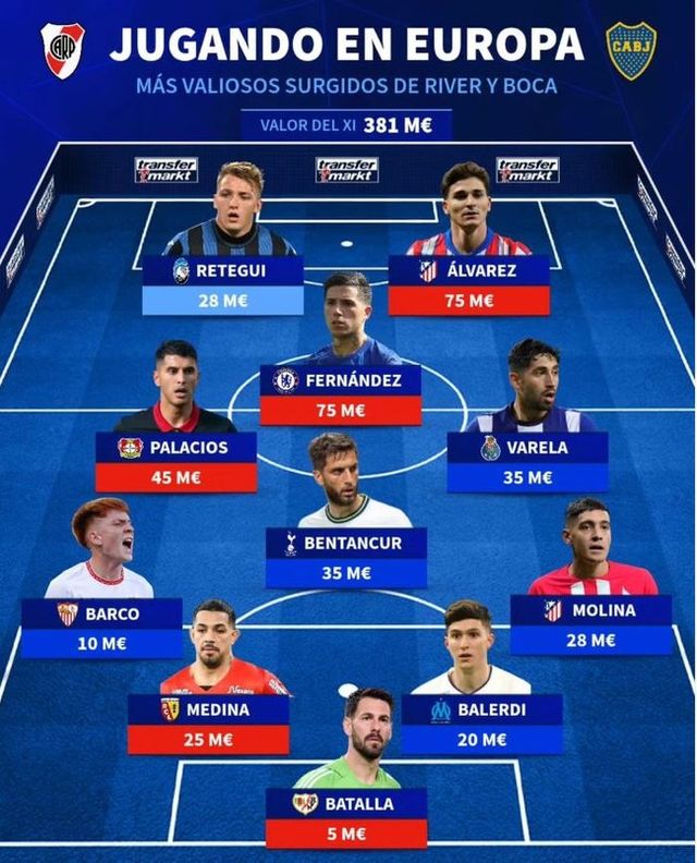 사진=트랜스퍼마크트