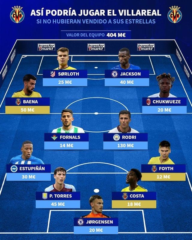 사진=트랜스퍼마크트