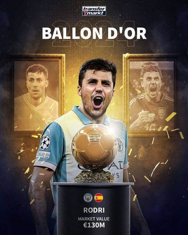 사진=트랜스퍼마크트/프랑스 '프랑스 풋볼'은 29일 2024 발롱도르 시상식을 진행했다. 발롱도르는 '프랑스 풋볼'이 선정한 각국 기자단 투표를 통해 한 시즌 동안 최고의 활약을 펼친 선수에게 주어지는 상이다. 축구선수로서 받을 수 있는 최고의 개인상이다. 2024 발롱도르의 주인공은 로드리였다.