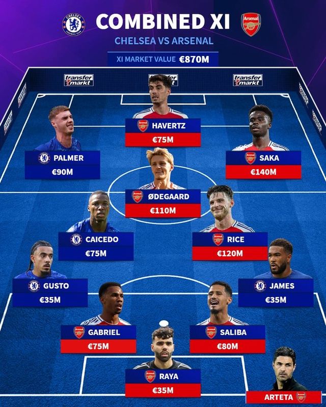 사진=트랜스퍼마크트