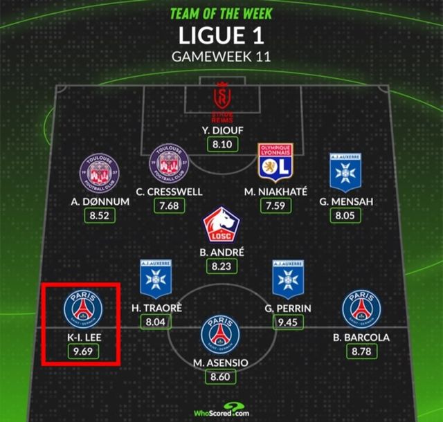 사진=후스코어드닷컴