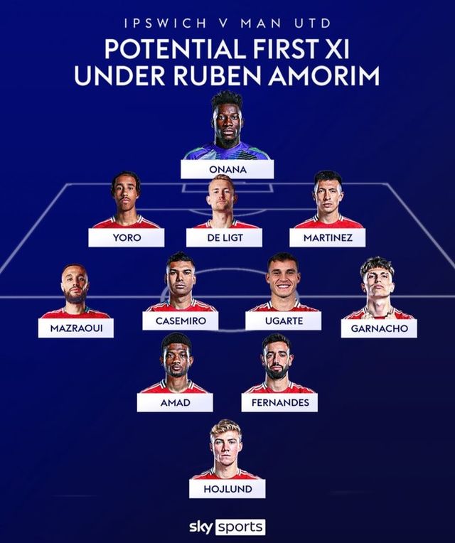 사진=스카이 스포츠