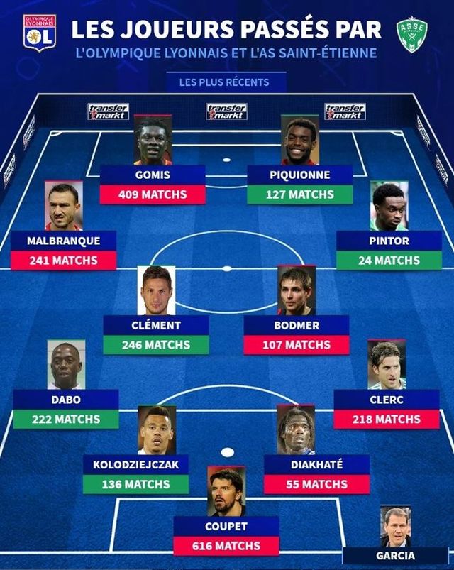 사진=트랜스퍼마크트