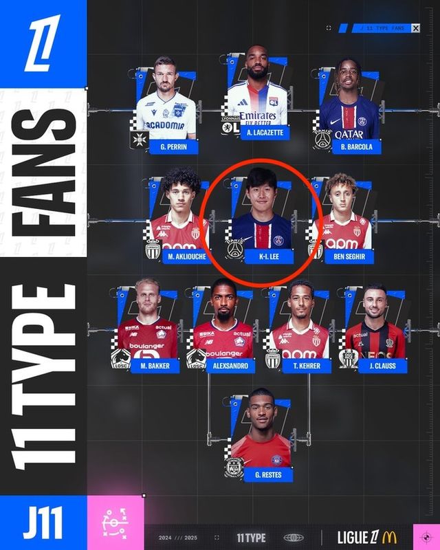 사진=프랑스 리그앙