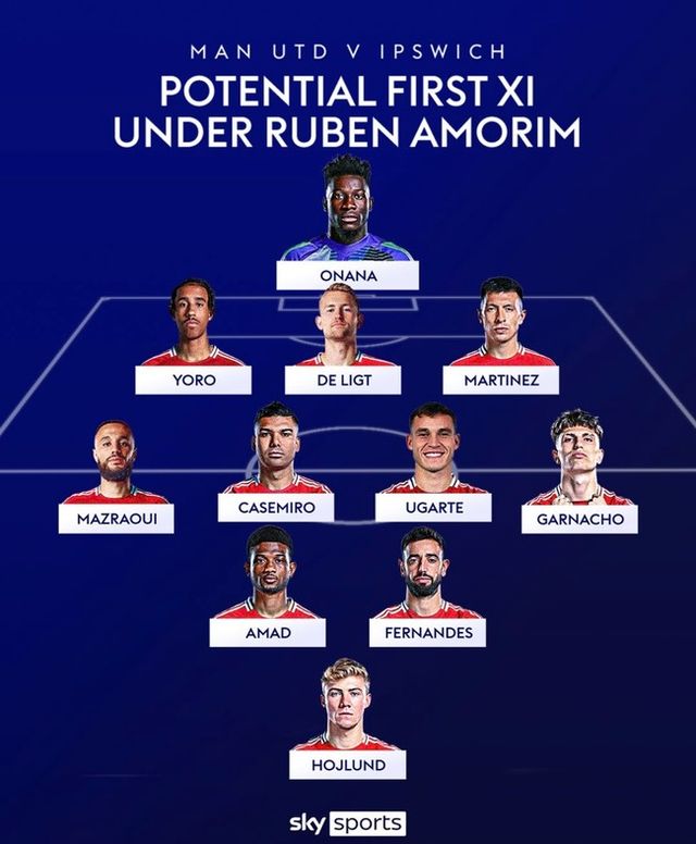 사진=스카이 스포츠