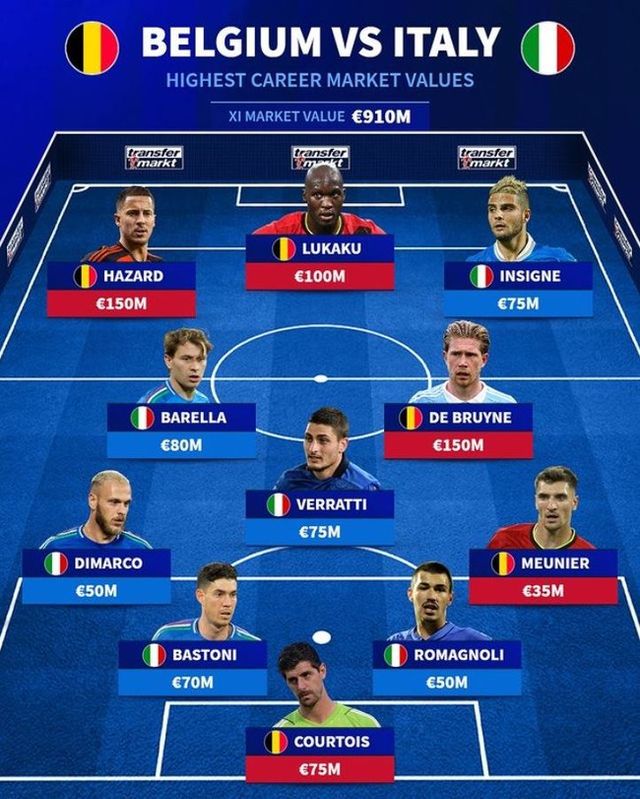 사진=트랜스퍼마크트