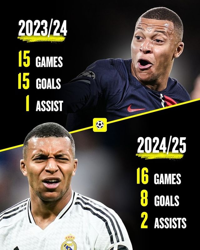 사진 = 토크 스포츠