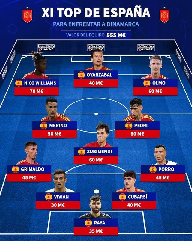 사진=트랜스퍼마크트