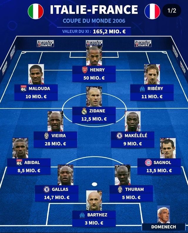 사진=트랜스퍼마크트