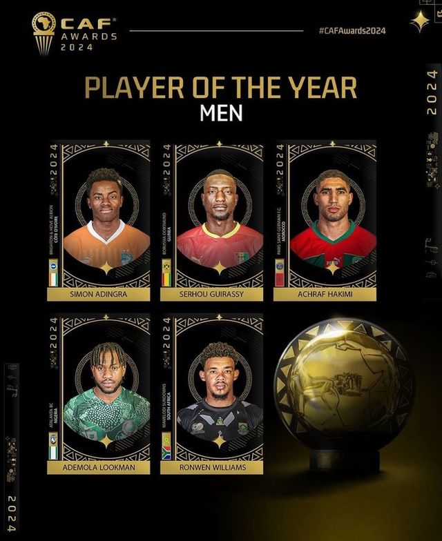 사진=아프리카 축구연맹