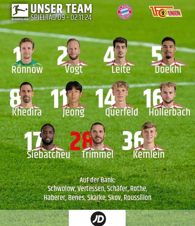 사진=바이에른 뮌헨