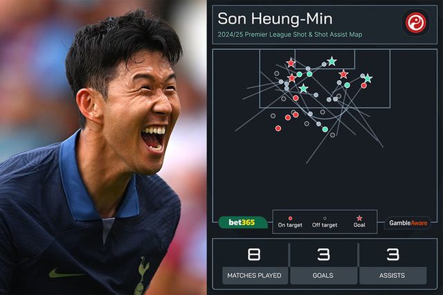 사진 = 판타지 프리미어리그, 스쿼카