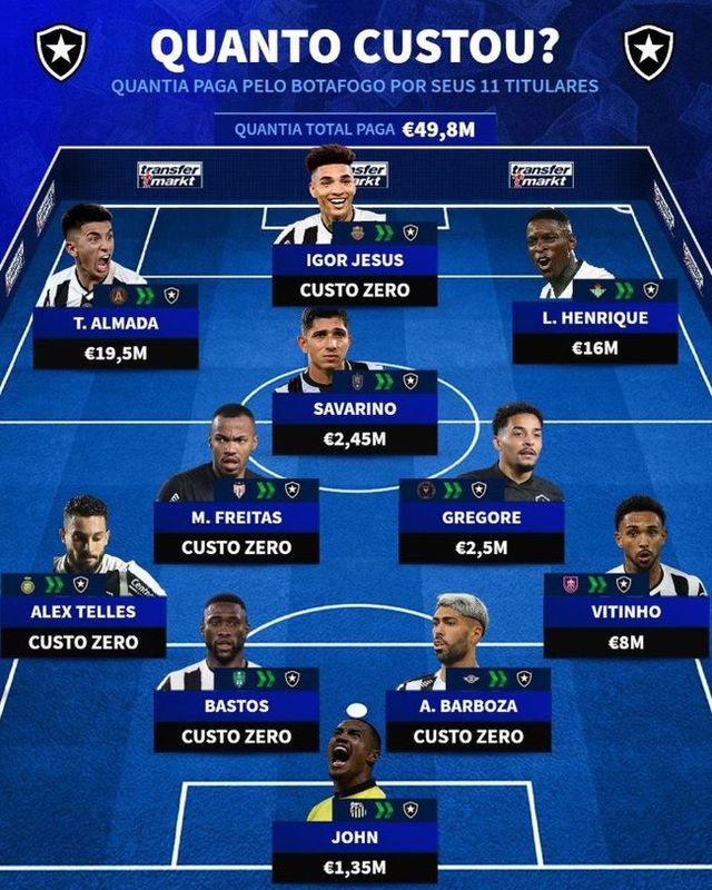 사진=트랜스퍼마크트