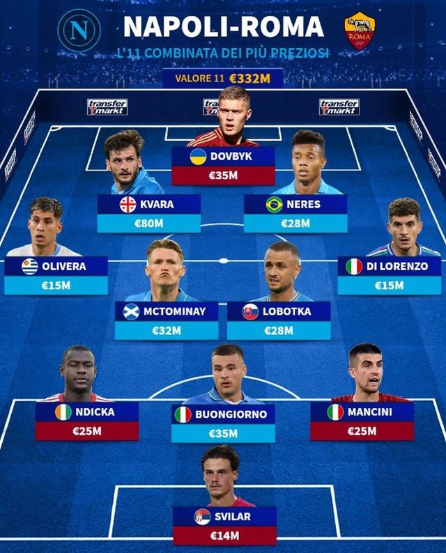 사진=트랜스퍼마크트