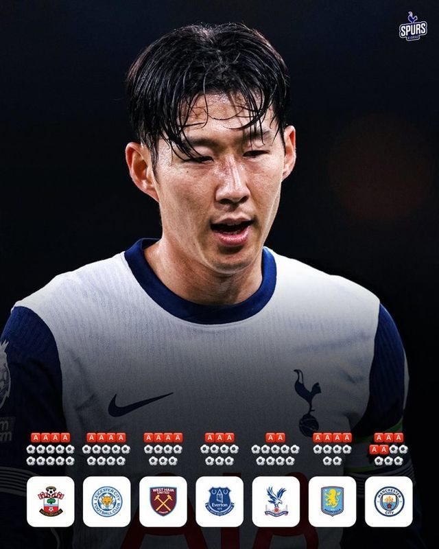 사진=스퍼스 글로벌