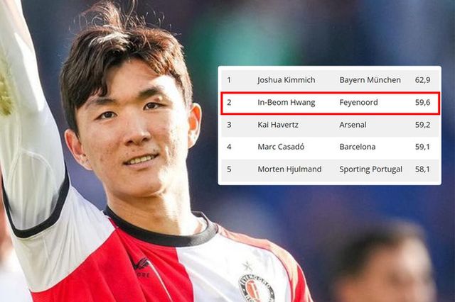 사진 = 원스페예노르트, VI