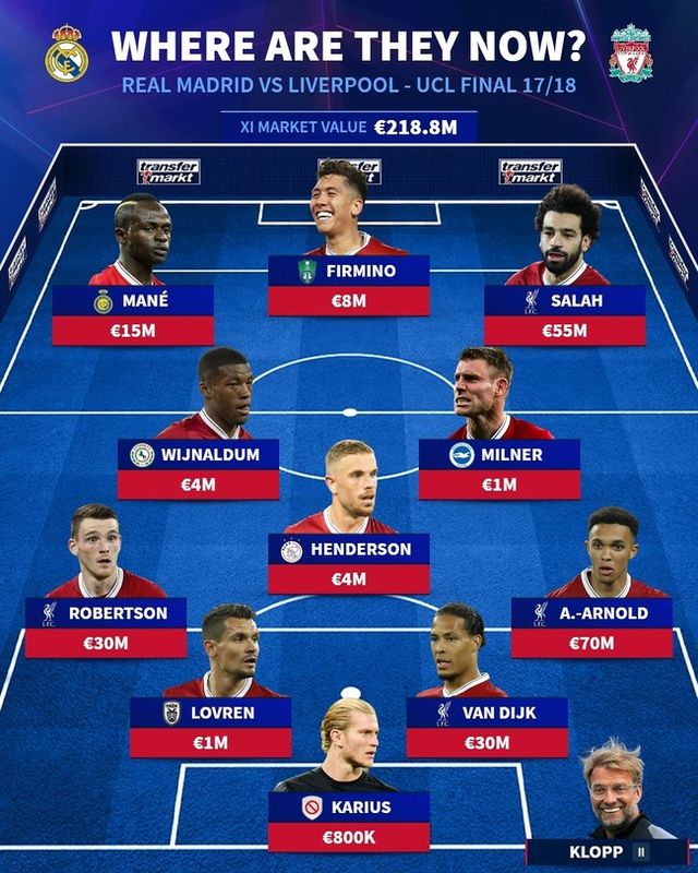 사진=트랜스퍼마크트