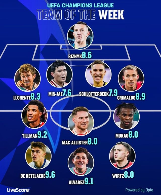 사진=라이브 스코어&nbsp;