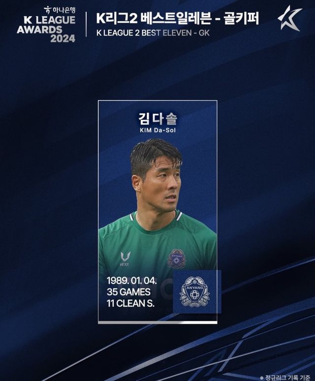 사진=한국프로축구연맹