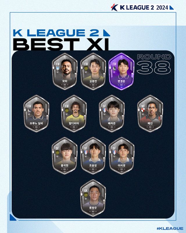 사진=한국프로축구연맹