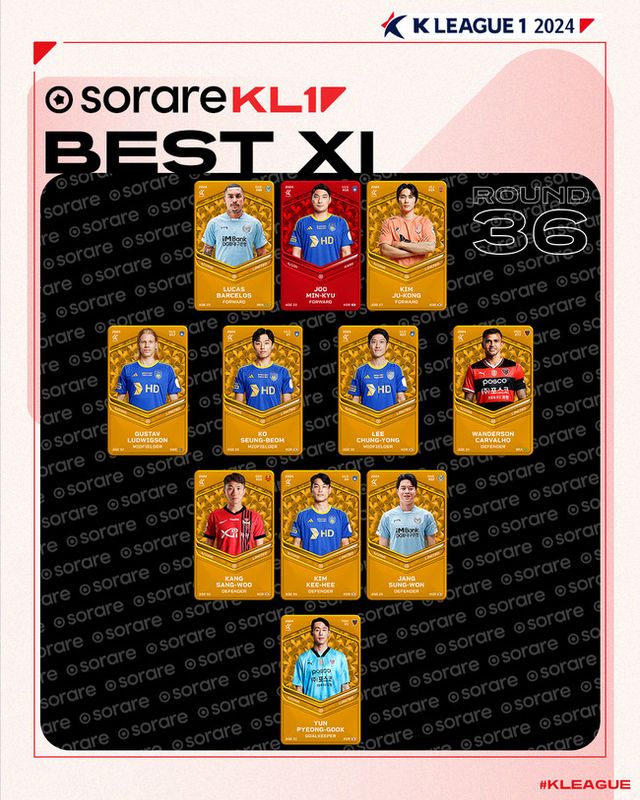 사진=한국프로축구연맹