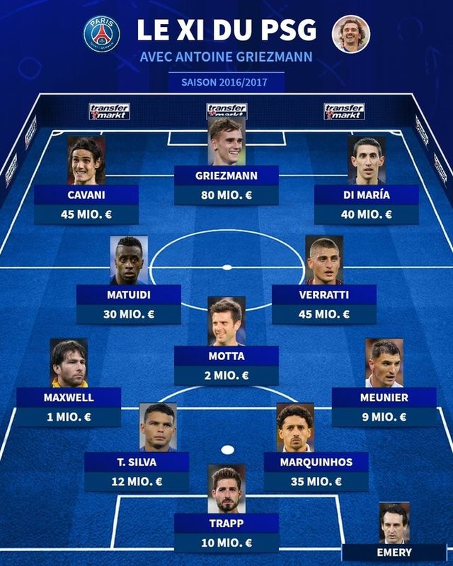 사진=트랜스퍼마크트