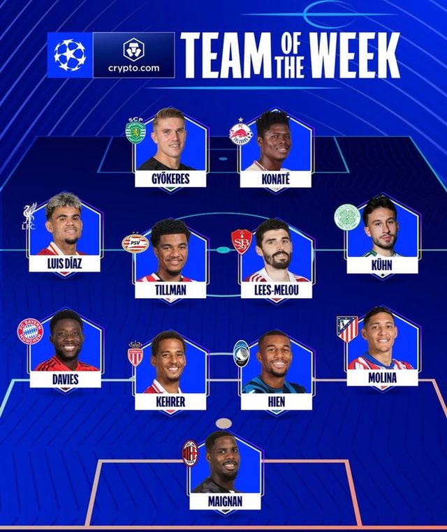 사진=챔피언스리그